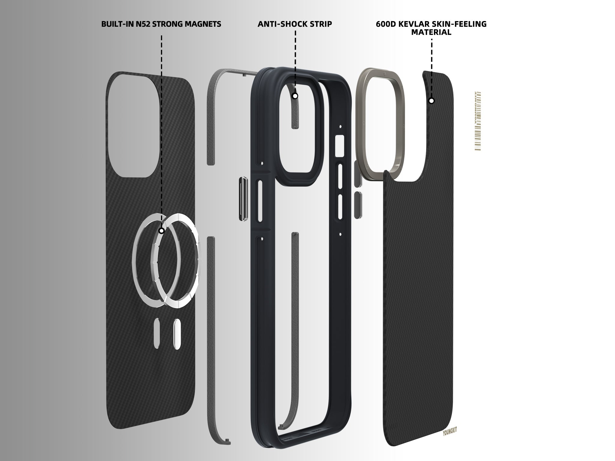 YOUNGKIT Kevlar MagSafe Slim Thin Anti-Scratch Shockproof Back Cover Case