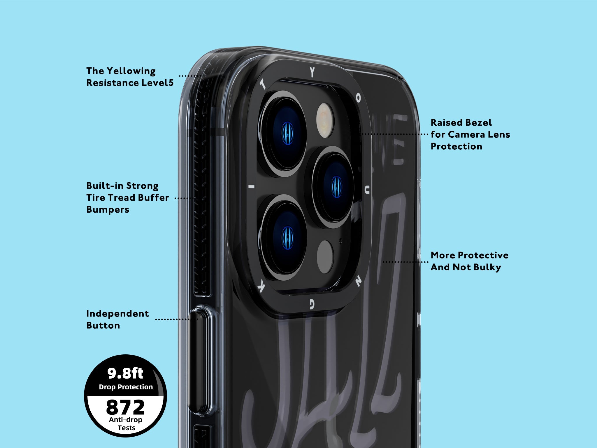 YOUNGKIT Slim Thin Matte Anti-Scratch Back Shockproof Cover Case