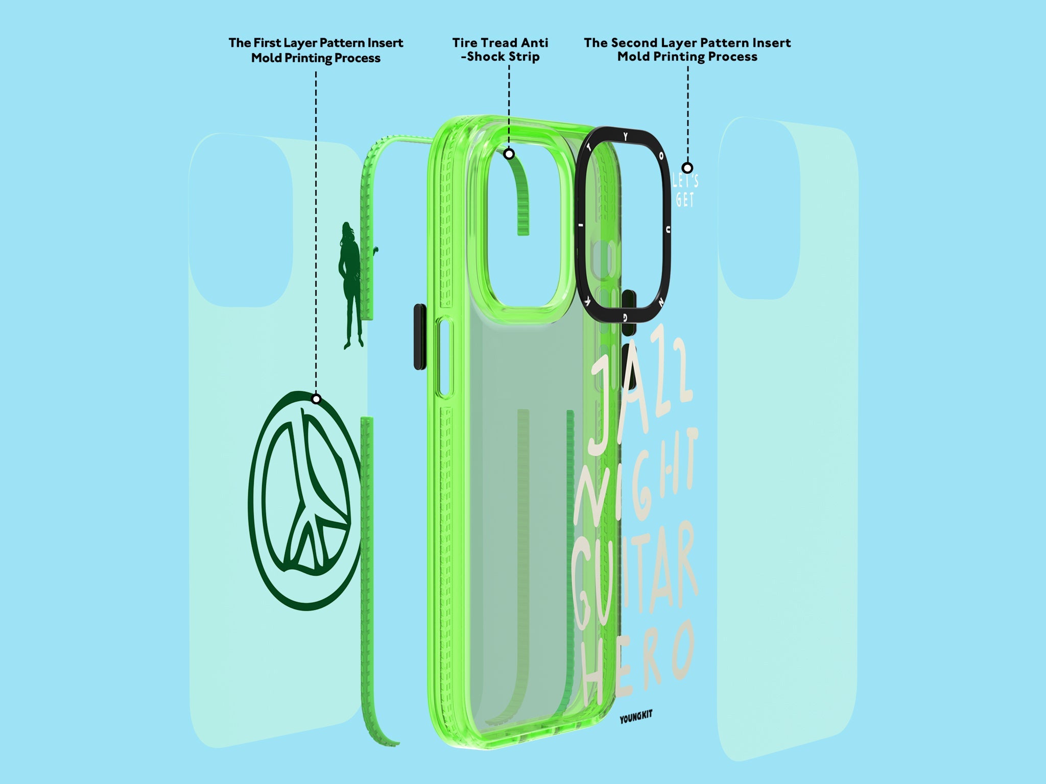 YOUNGKIT Slim Thin Matte Anti-Scratch Back Shockproof Cover Case