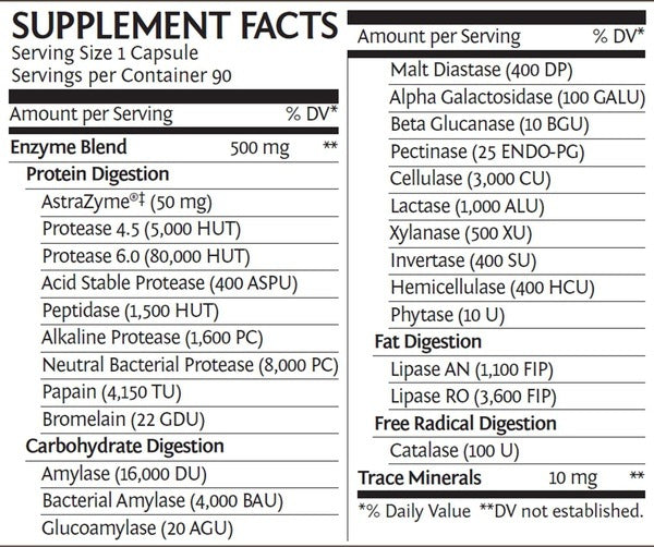 Enzorb Digestive Enzymes