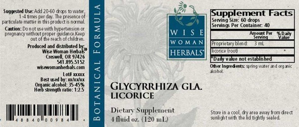 Glycyrrhiza/licorice
