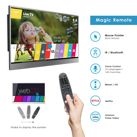 Voice control Smart Remote