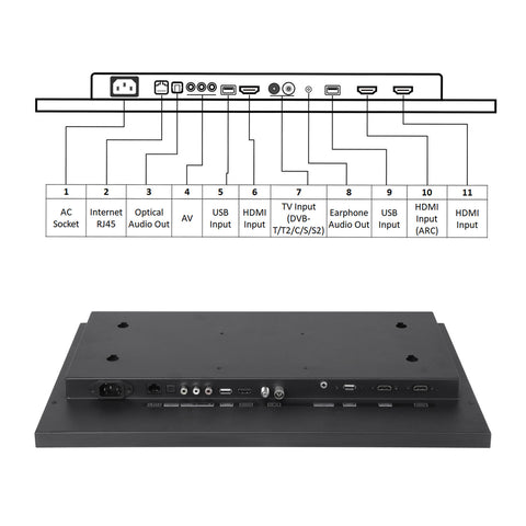 Friendly Interface and Very Smart TV