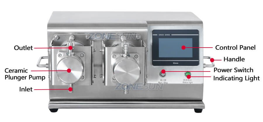ZS-CPYT2 세라믹 펌프 충전 기계의 세부 사항