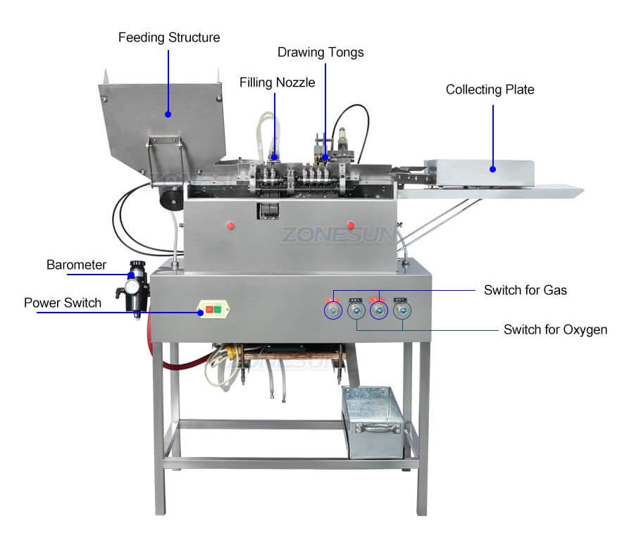 2 heads ampoule filling sealing machine