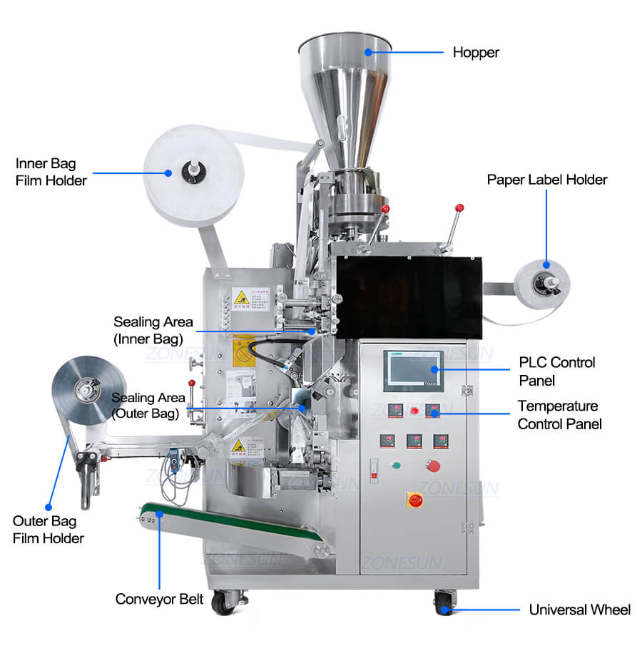 تفاصيل الآلة لآلة تعبئة وختم أكياس الشاي الأوتوماتيكية