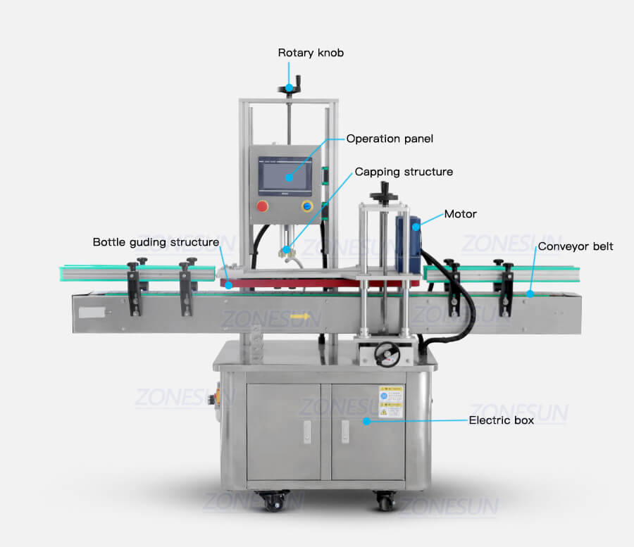 تفاصيل الآلة لآلة تغطية الزجاجات الأوتوماتيكية