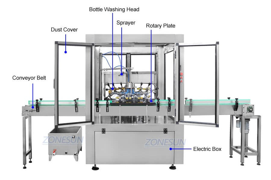 Rincian mesin cuci botol otomatis