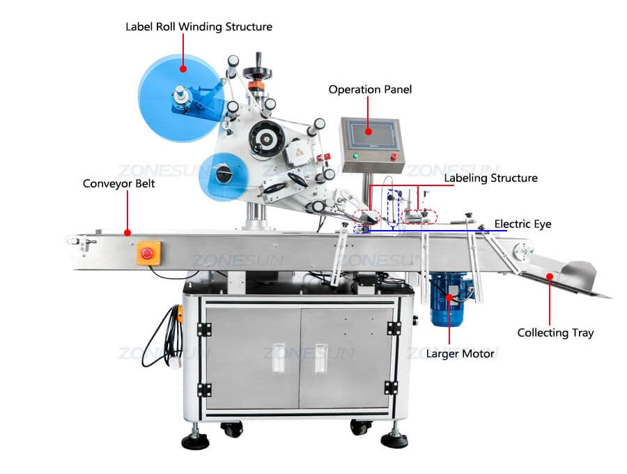 Dimension of ZS-TB833 Automatic Corner Labeling Machine