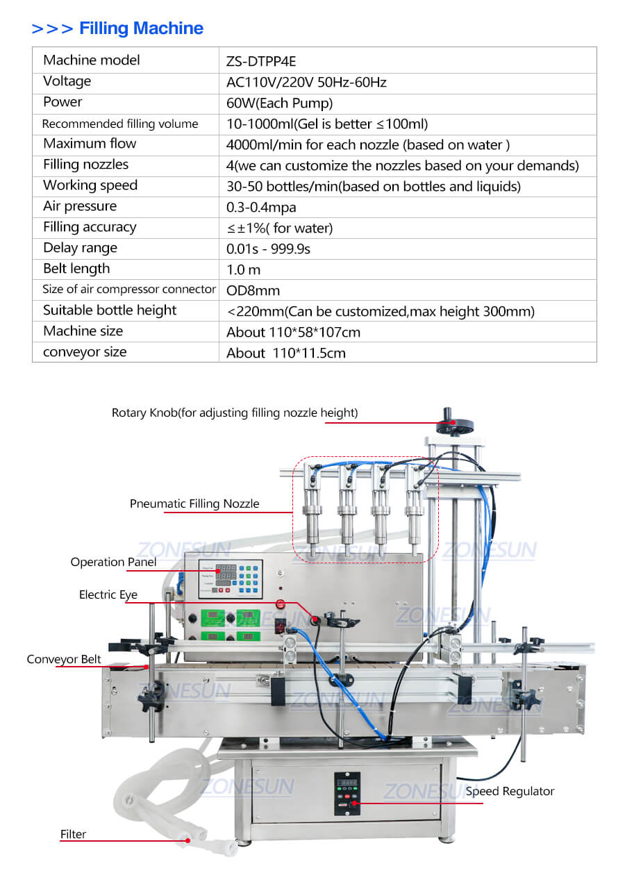 Paramètre de la machine de remplissage liquide automatique