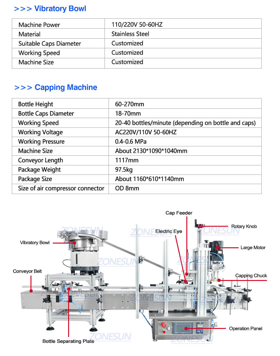 Parameter of Automatic Bottle Capping Machine