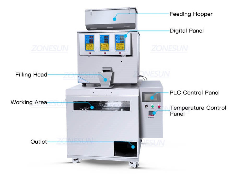 Machine Component of Premade Pouch Granule Filling Sealing Machine