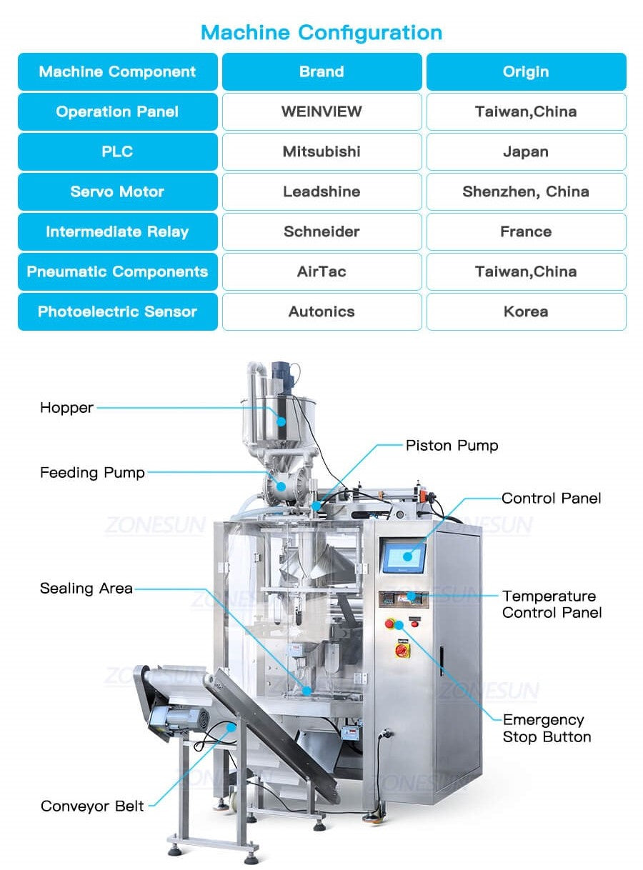 Machine Details of Bagged Paste Filling Sealing Machine