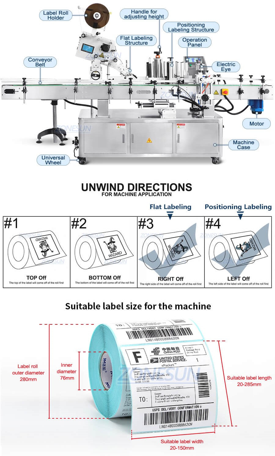 Etichetă dimensiunea capacului sticlei și a mașinii de etichetare a corpului