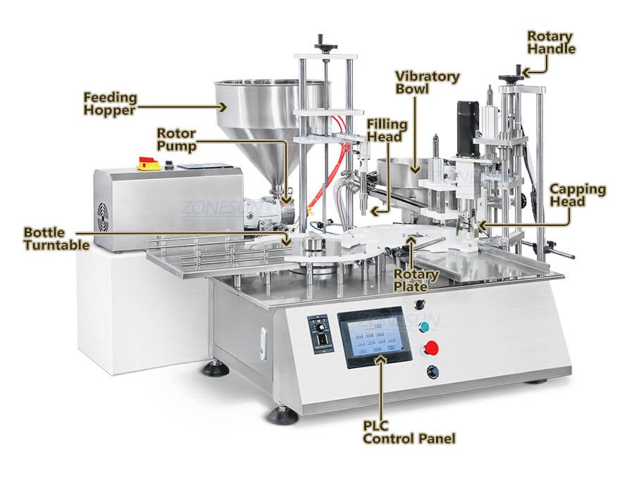 Machine Details of Cosmetic Cream Filling Machine