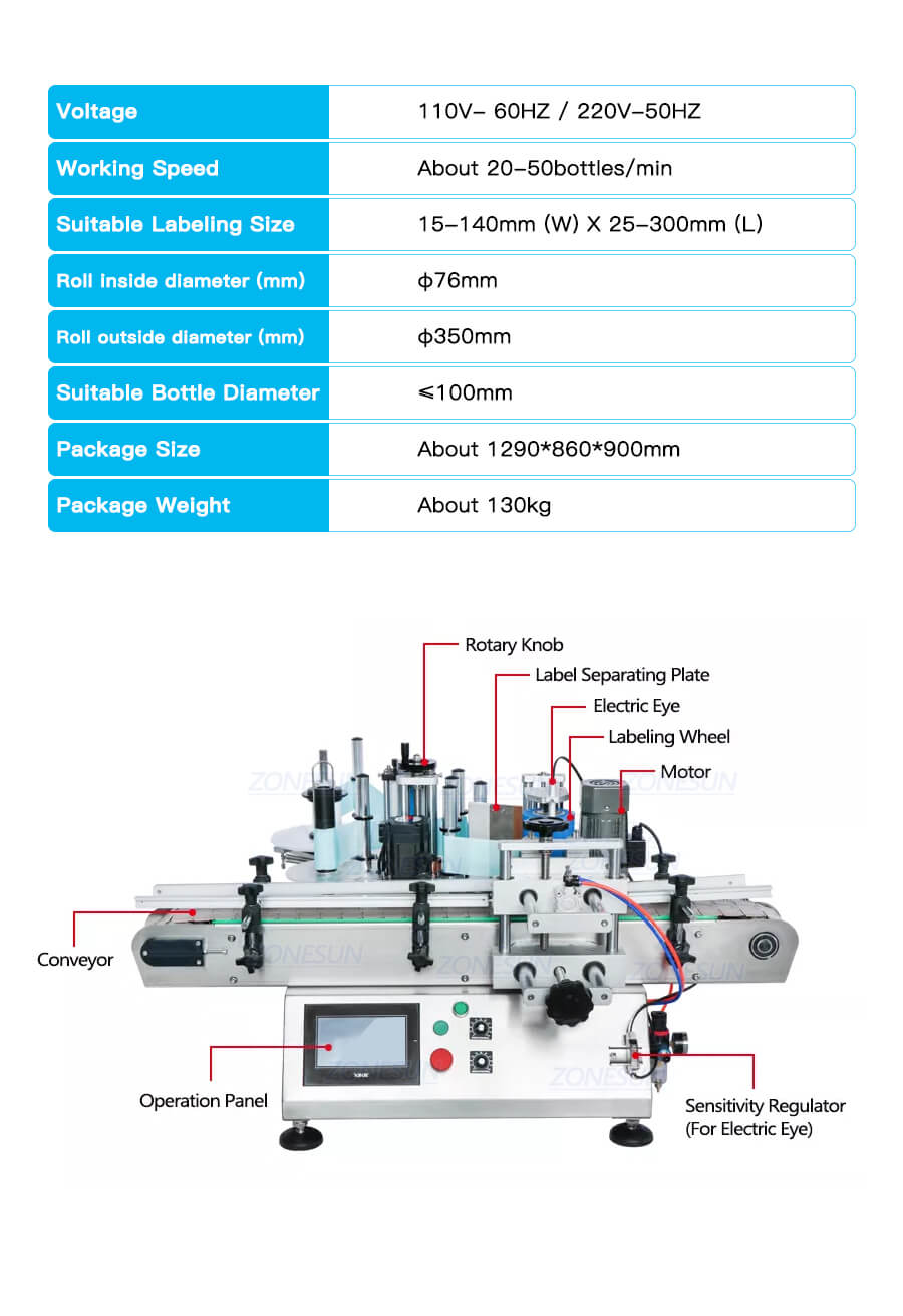 Labeling Machine Parameter