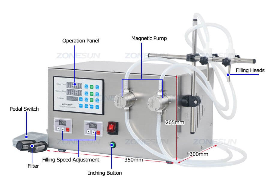 A félautomata dupla fej töltőgép gépi részletei