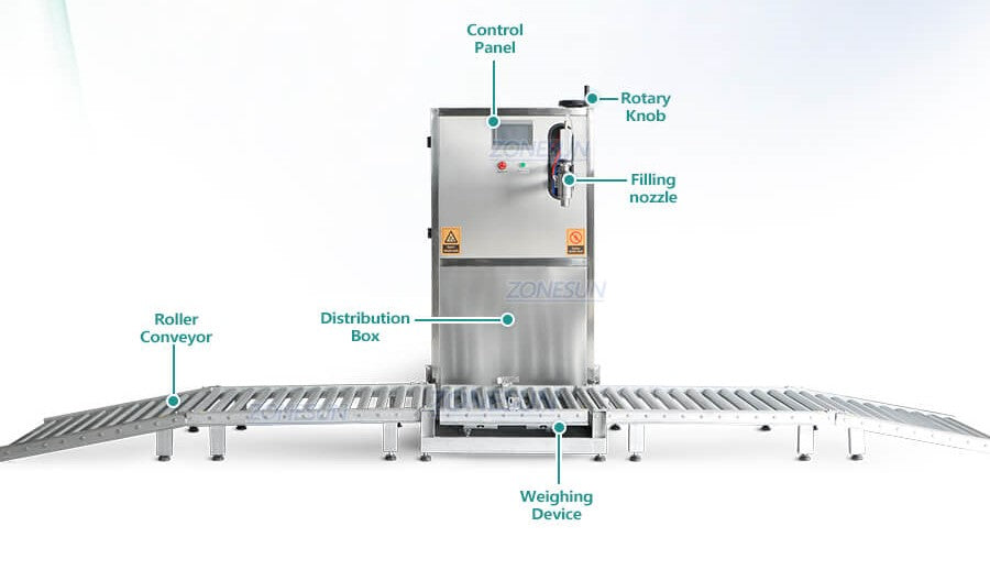 半自動ドラム充填機の機械の詳細