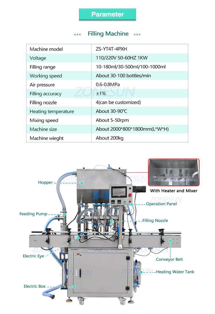 Parameter of Automatic Paste Filling Machine
