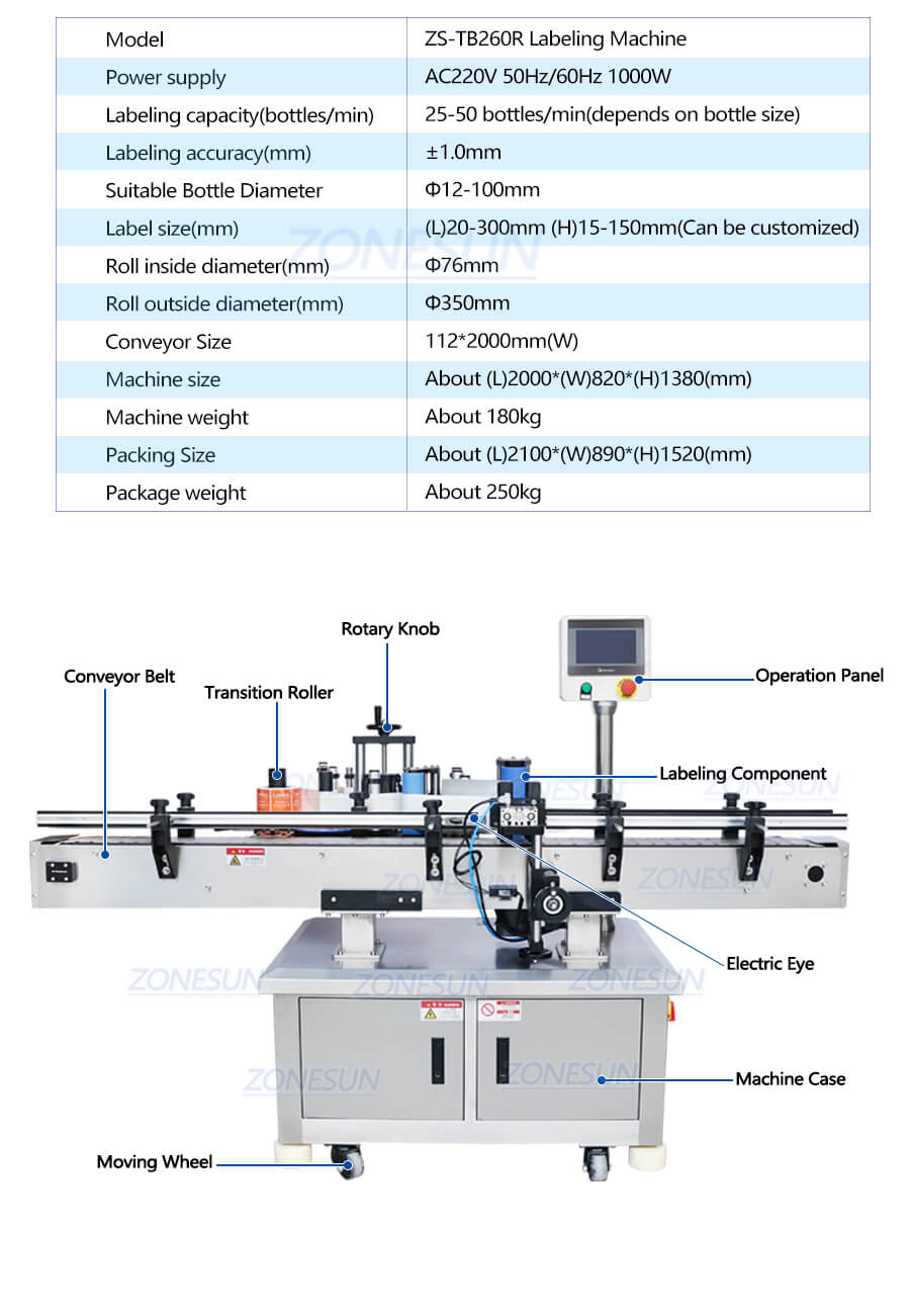 Parameter of Bottle Labeling Machine