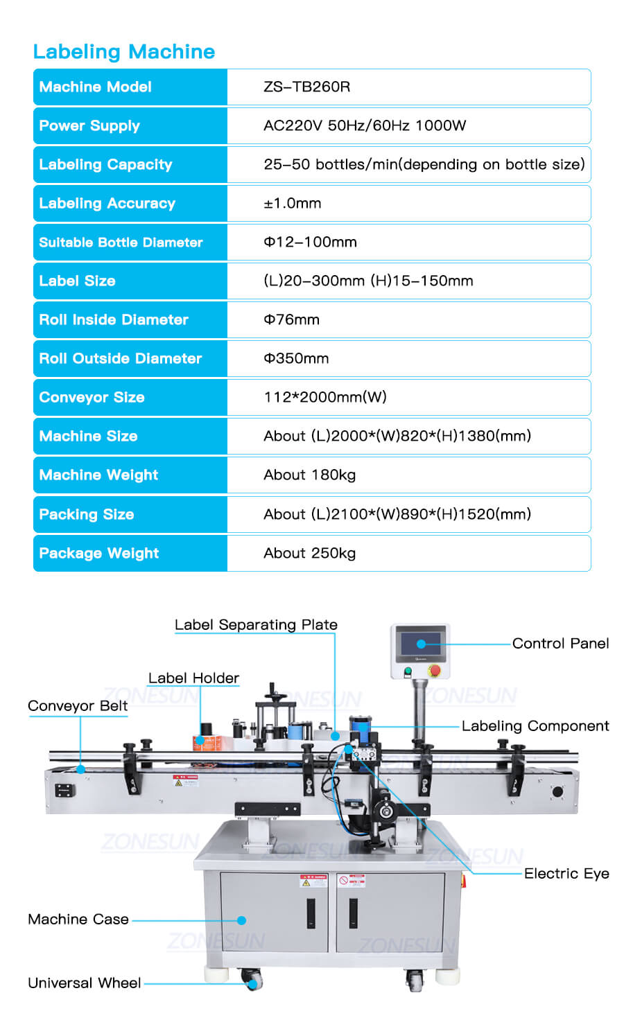 Parameter of Labeling Machine