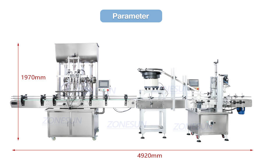 Dimension of Lotion Filling Line
