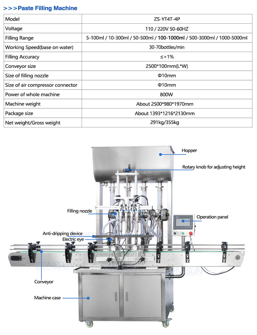 Parameter of Lotion Filling Machine