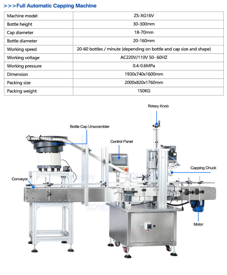 พารามิเตอร์ของเครื่อง Capping