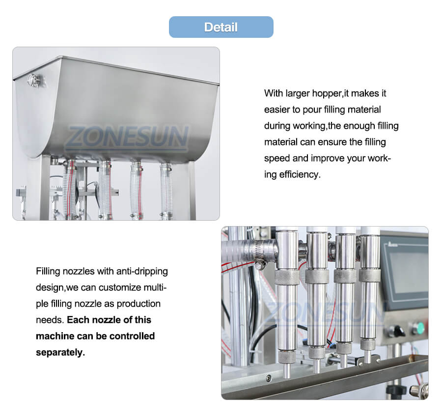 รายละเอียดของสายการเติมโลชั่น