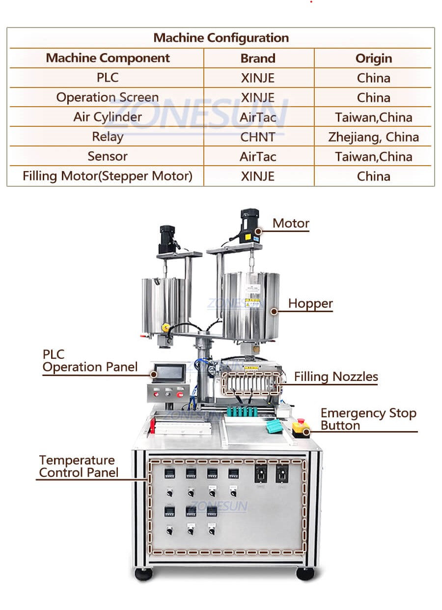 Machine Details of Semi-automatic Lipstick Tube Filling Machine