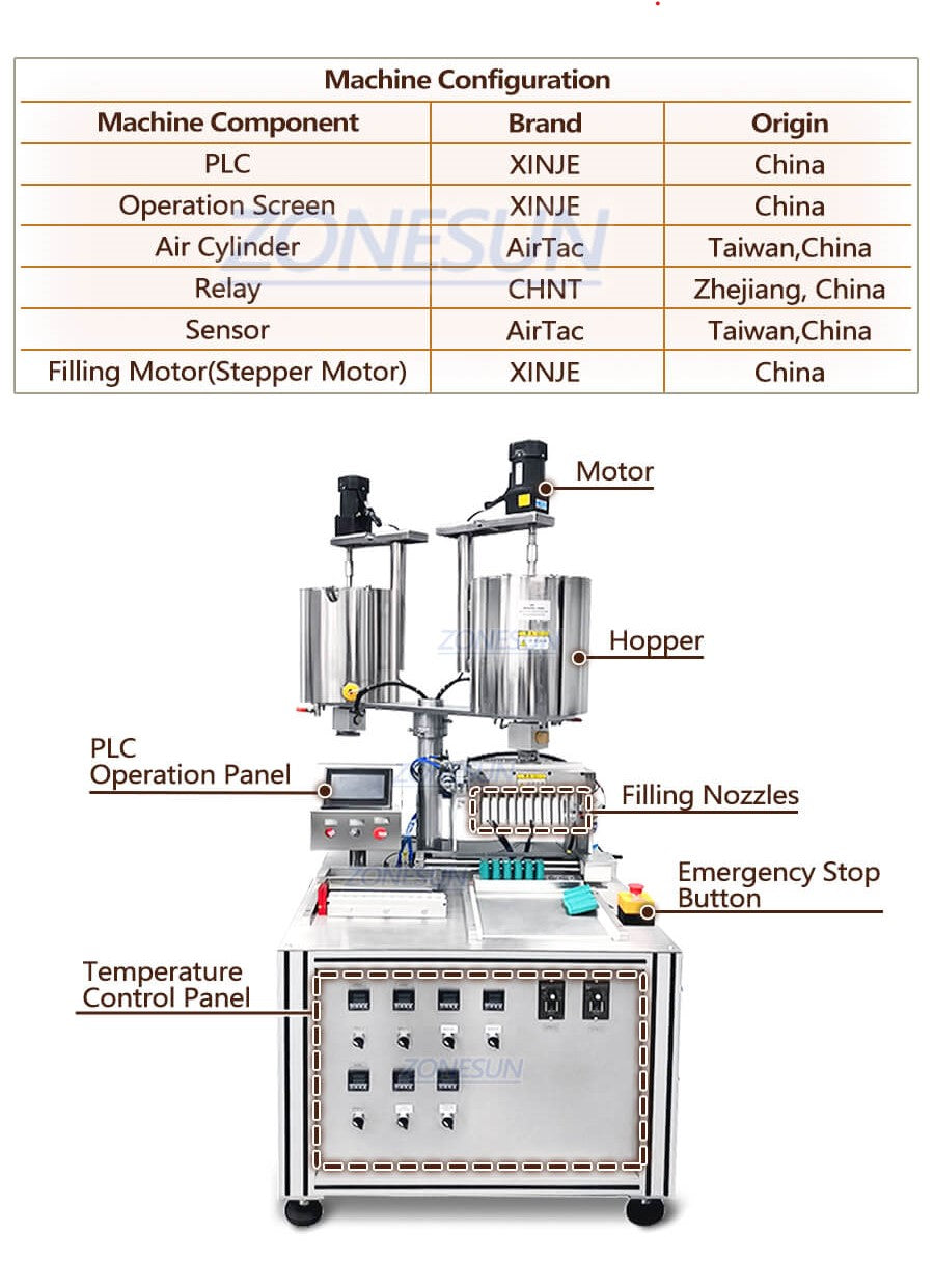 Machine Details of lip balm filling machine
