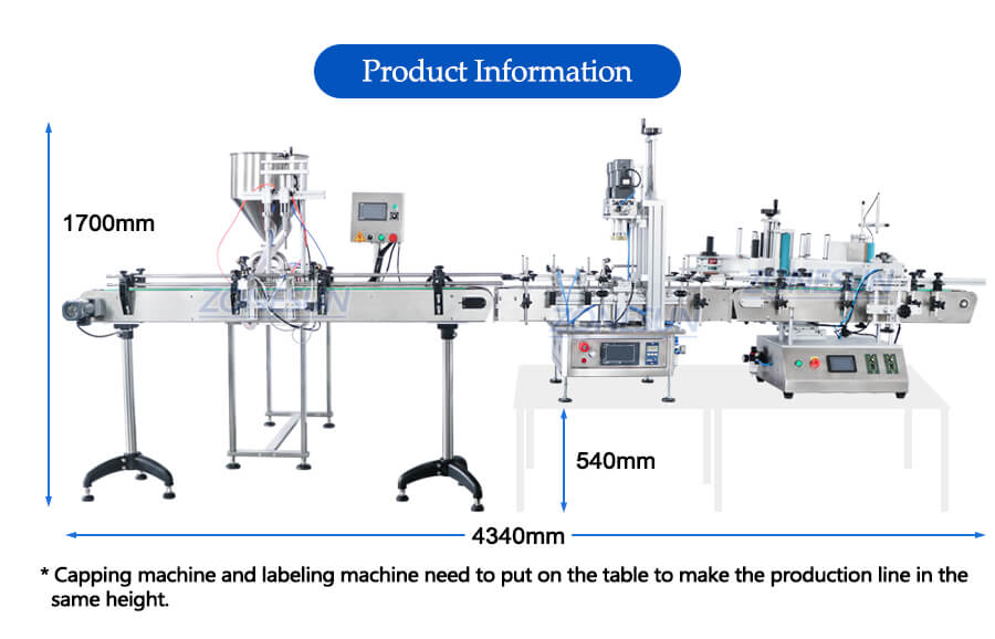Dimension of Piston Paste Filling Line