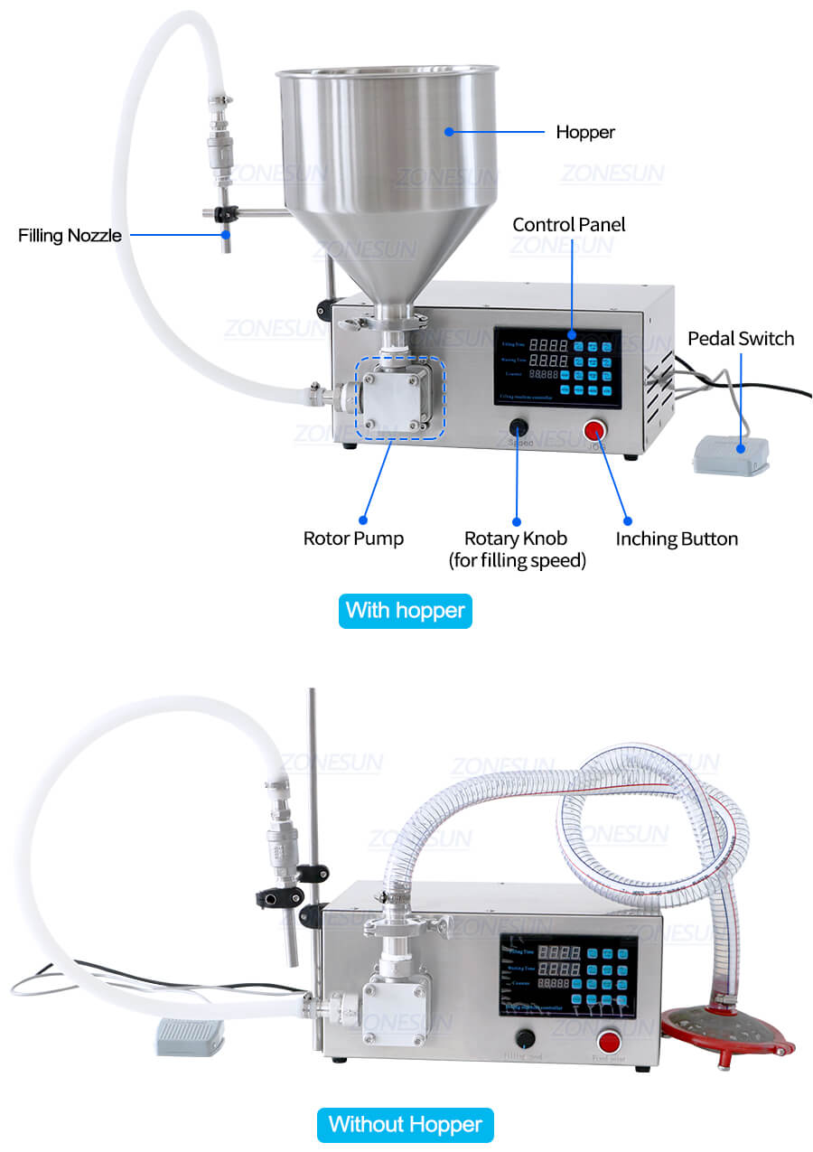 Machine Details of Semi-automatic Lobe Pump Filling Machine