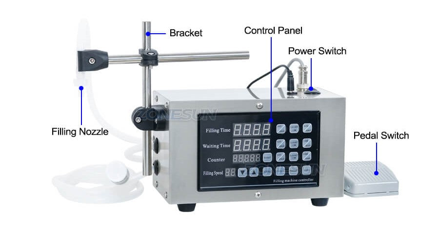 Details of Semi-automatic Liquid Filling Machine