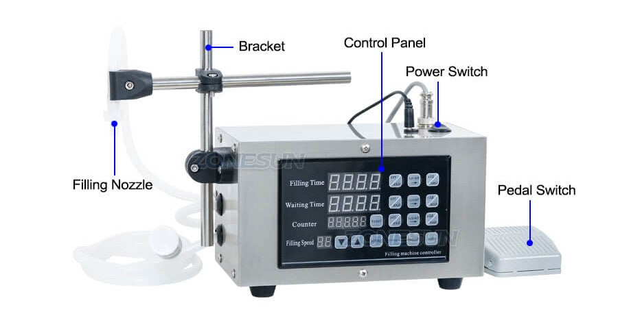 Detalhes da máquina de encher líquido semi-automática