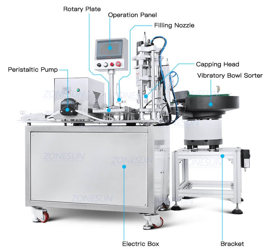 Filling Capping Machine With Sorter