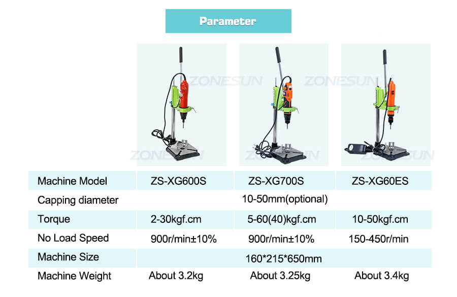 Parameter of Small Bottle Capping Machine For Drinks Bottle
