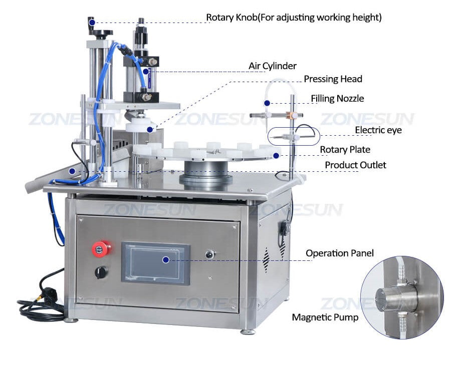 Details of Small Bottle Filling Capping Machine