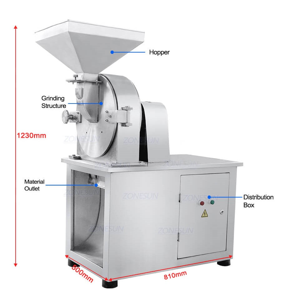 Machine Details of Spice Powder Grinder Machine