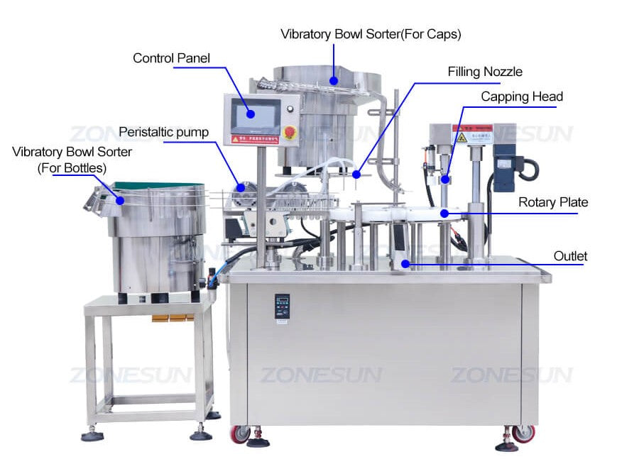 Machine details of Test tube filling capping machine