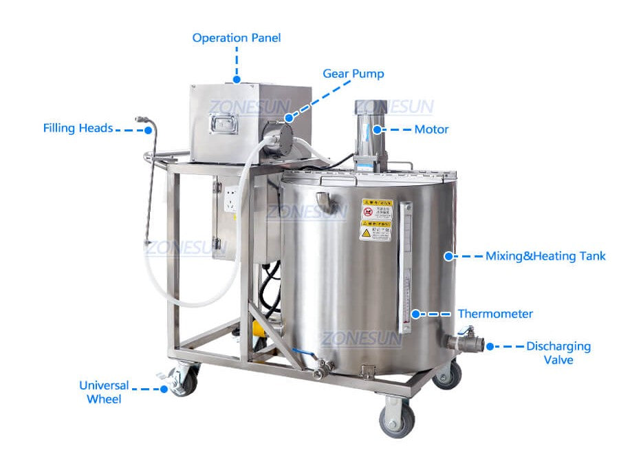 Machine Details of Wax Melting Mixing Filling Machine