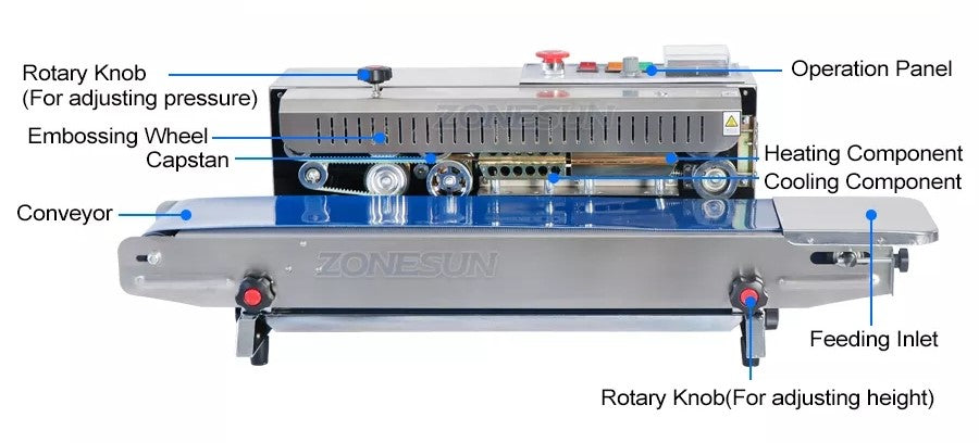 Machine component of Continuous Band Sealer