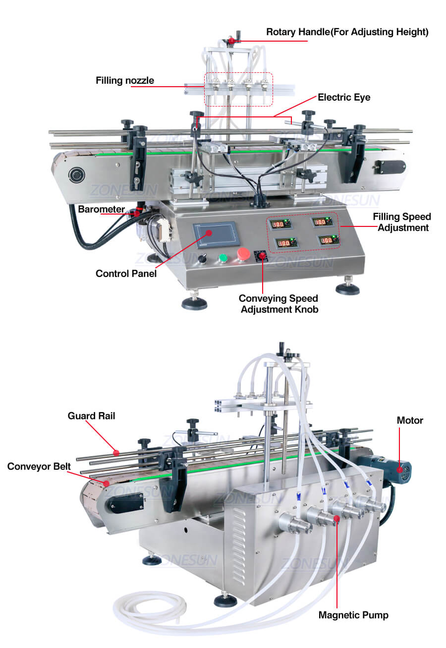 Dimensão da máquina de enchimento líquido automático ZS-DTMP4C