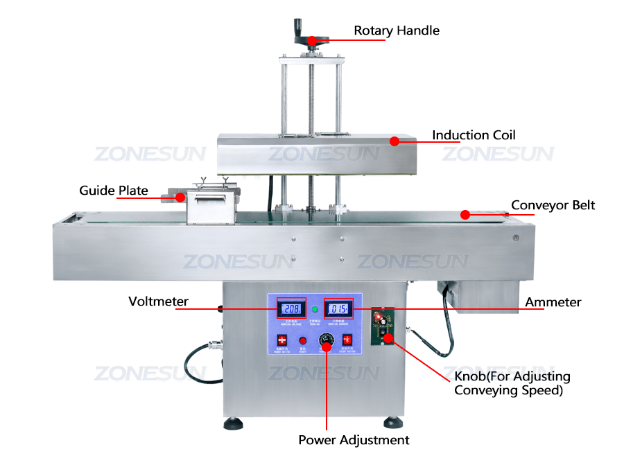 Dimensão da máquina de vedação de tampa de garrafa ZS-FK1800