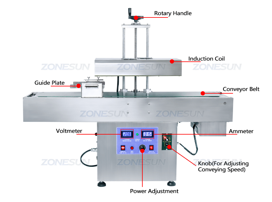 Dimension of ZS-FK1800 Bottle Cap Sealing Machine