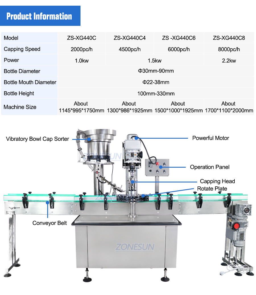 Parameter of ZS-XG440C Ropp Capping Machine