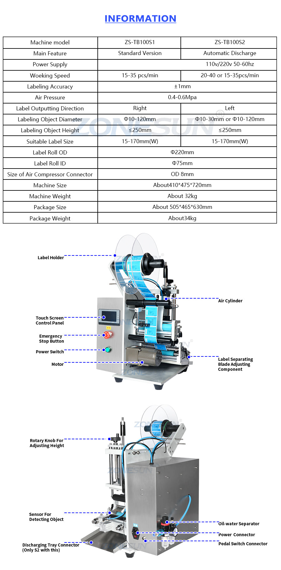 Halbautomatische Flaschenbezeichnungsmaschine