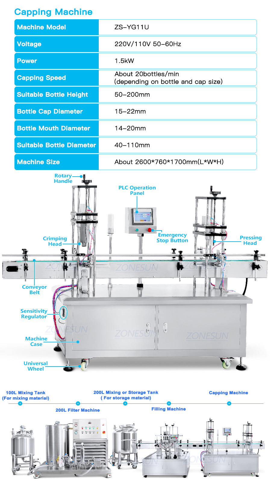 capping machine of perfume packaging machine