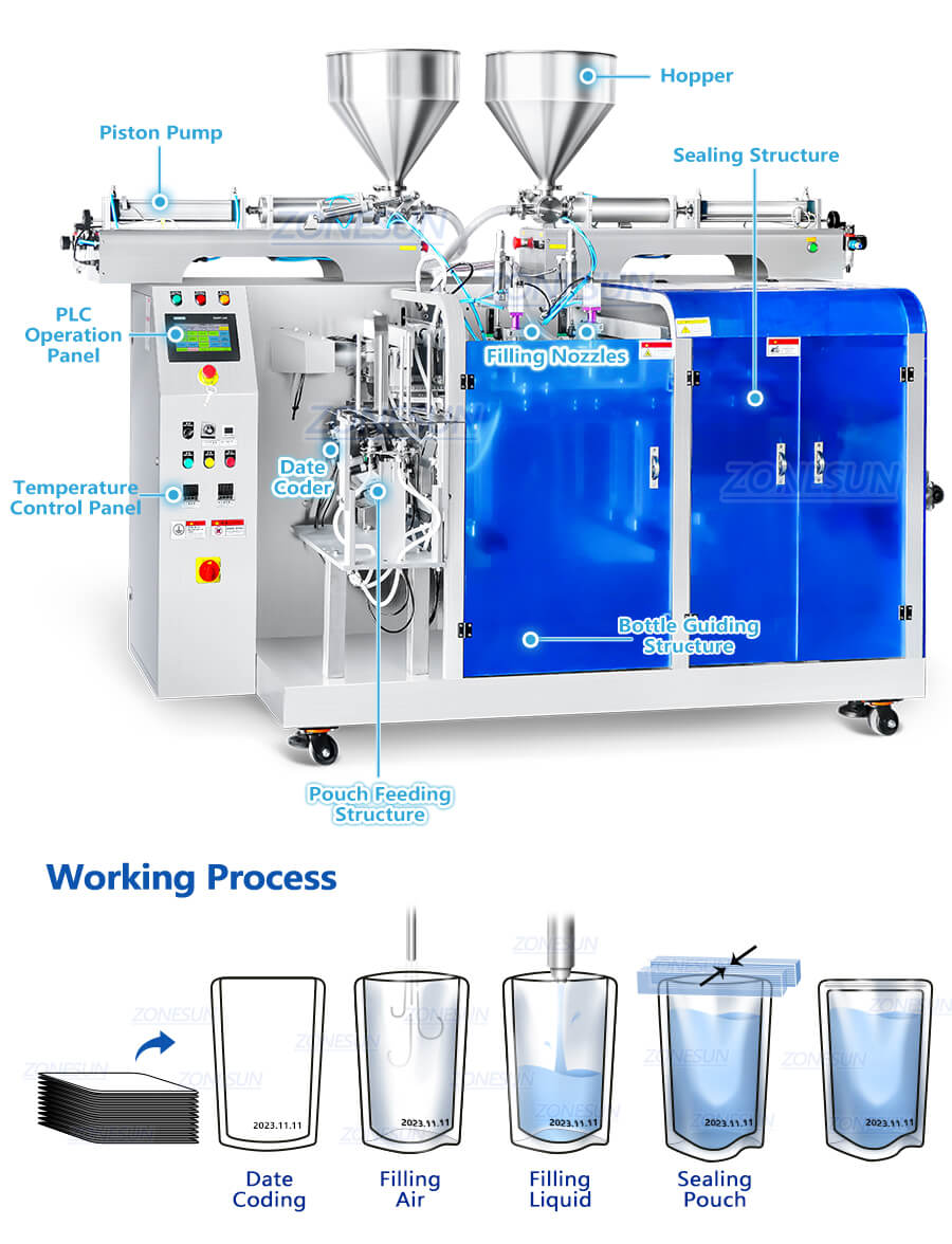 premade pouch filling sealing machine for detergent refill