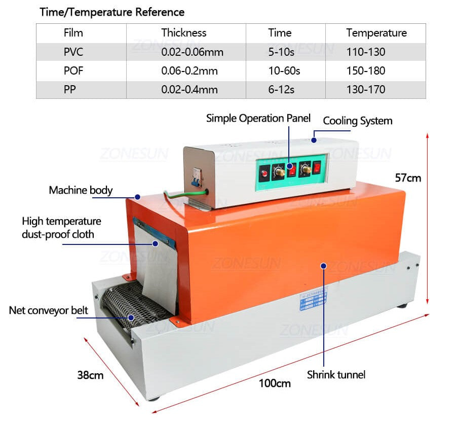 machine component of shrinking machine